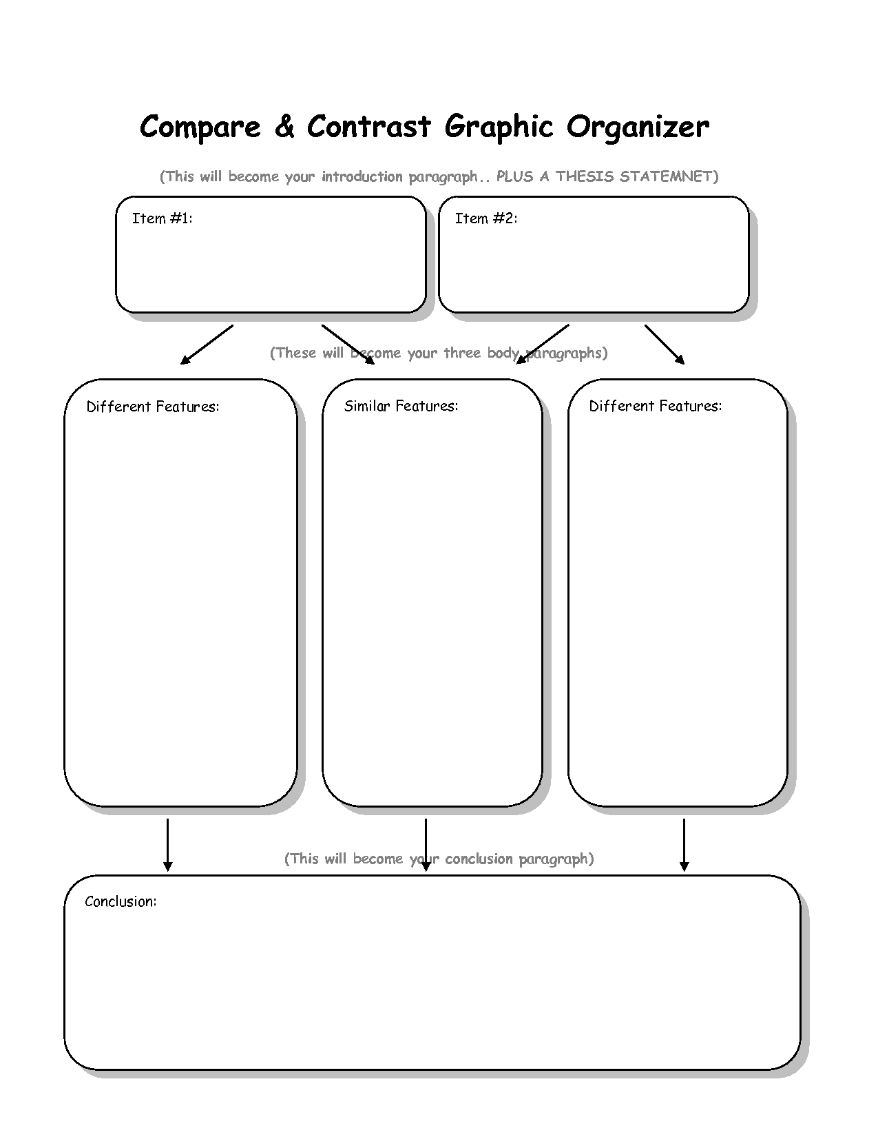 Compare And Contrast Graphic Organizer Orientaci n And jar Recursos 