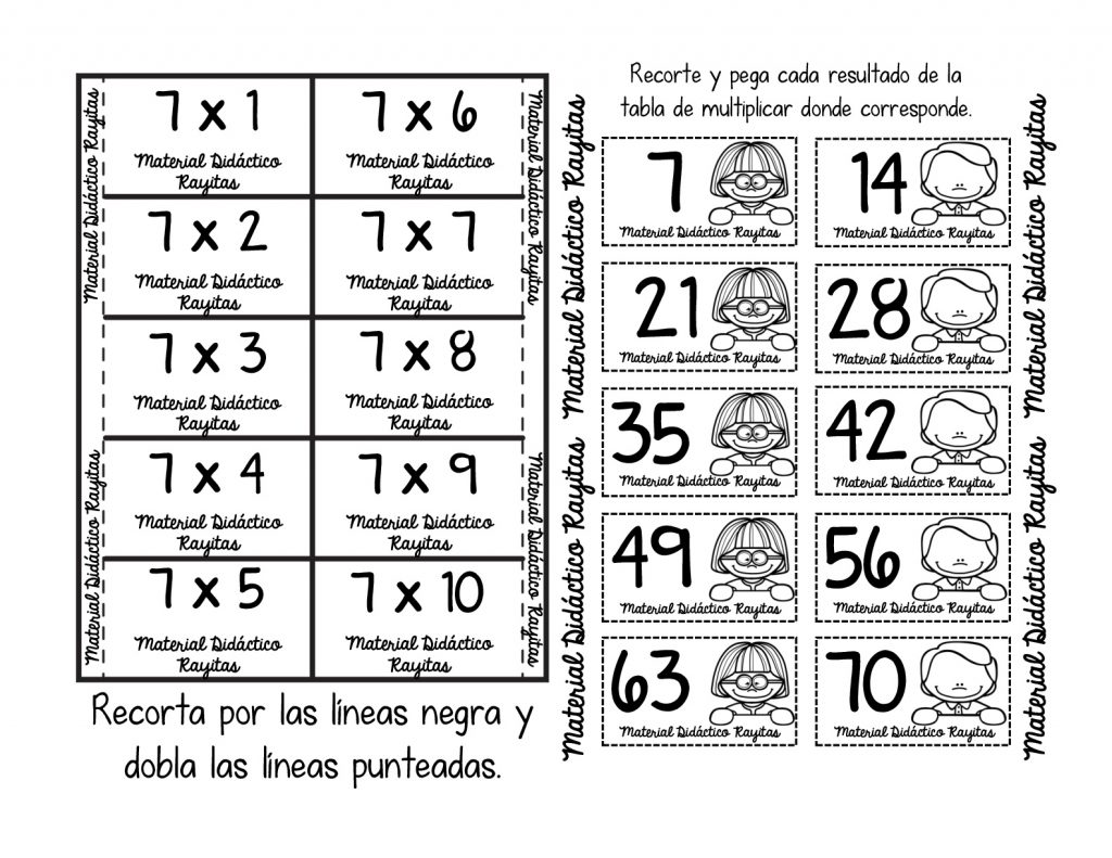 MANIPULATIVO Tablas De MultiplicaR LISTO PARA DESCARGAR