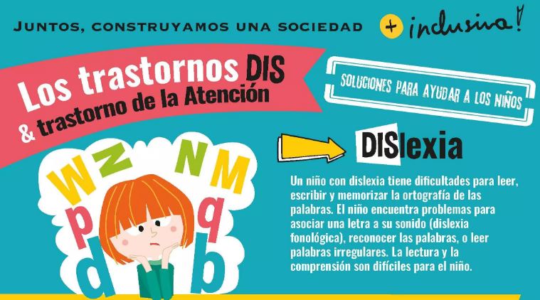 Diferencias entre Discalculia Dislexia y Disgrafía