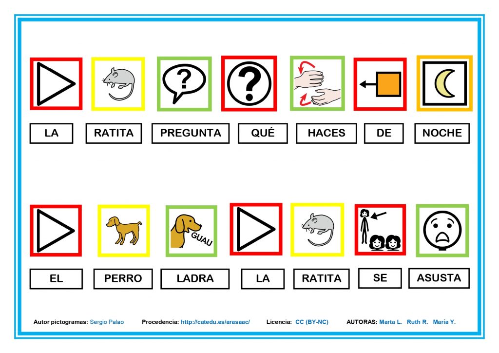 La Ratita Presumida Pictocuento Cuento Con Pictogramas Orientacion Andujar