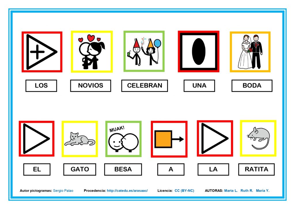 La Ratita Presumida Pictocuento Cuento Con Pictogramas