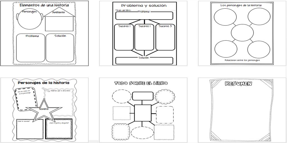 Blended Learning Archives Orientaci N And Jar Recursos Educativos