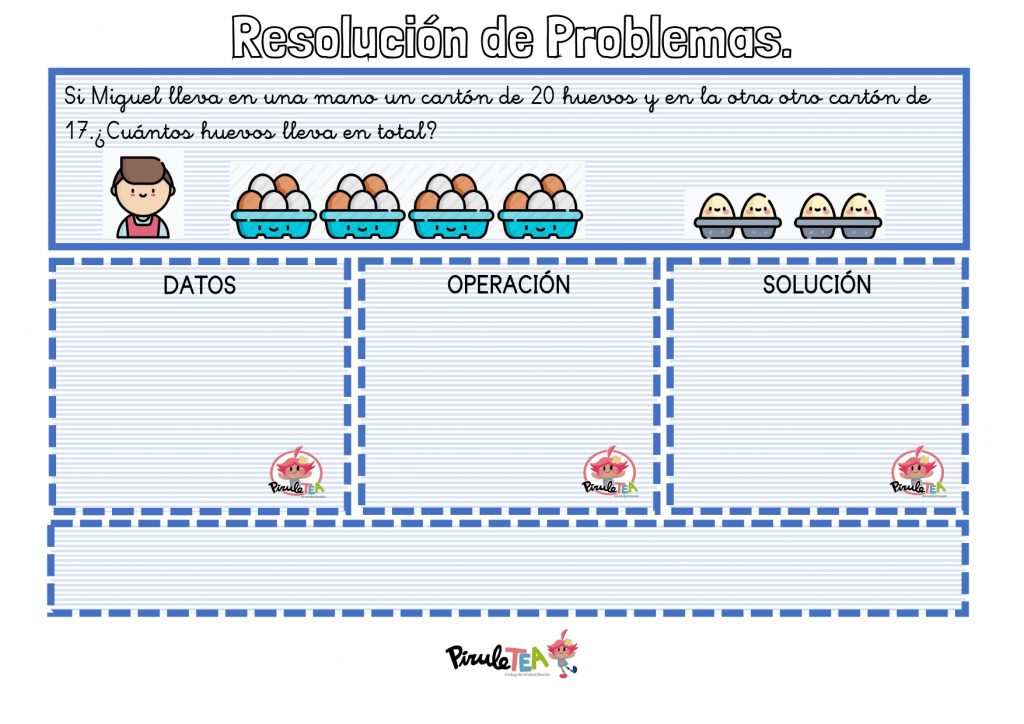 Resoluci N De Problemas De Mates Nivel Plantilla