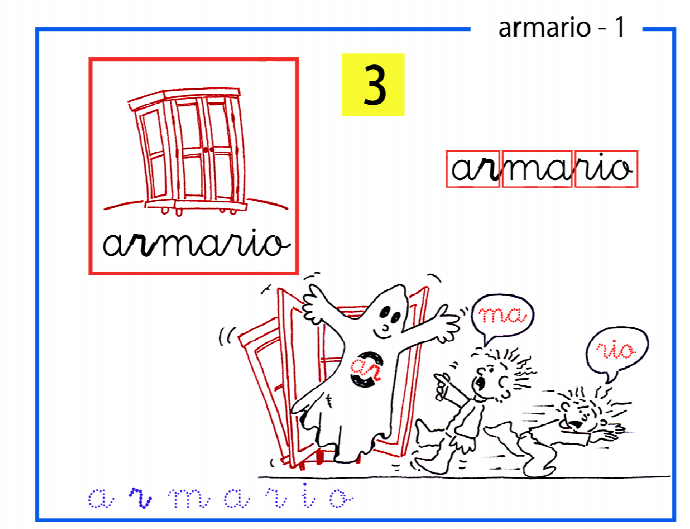 Lectoescritura paso a paso sílabas inversas ararmario ar